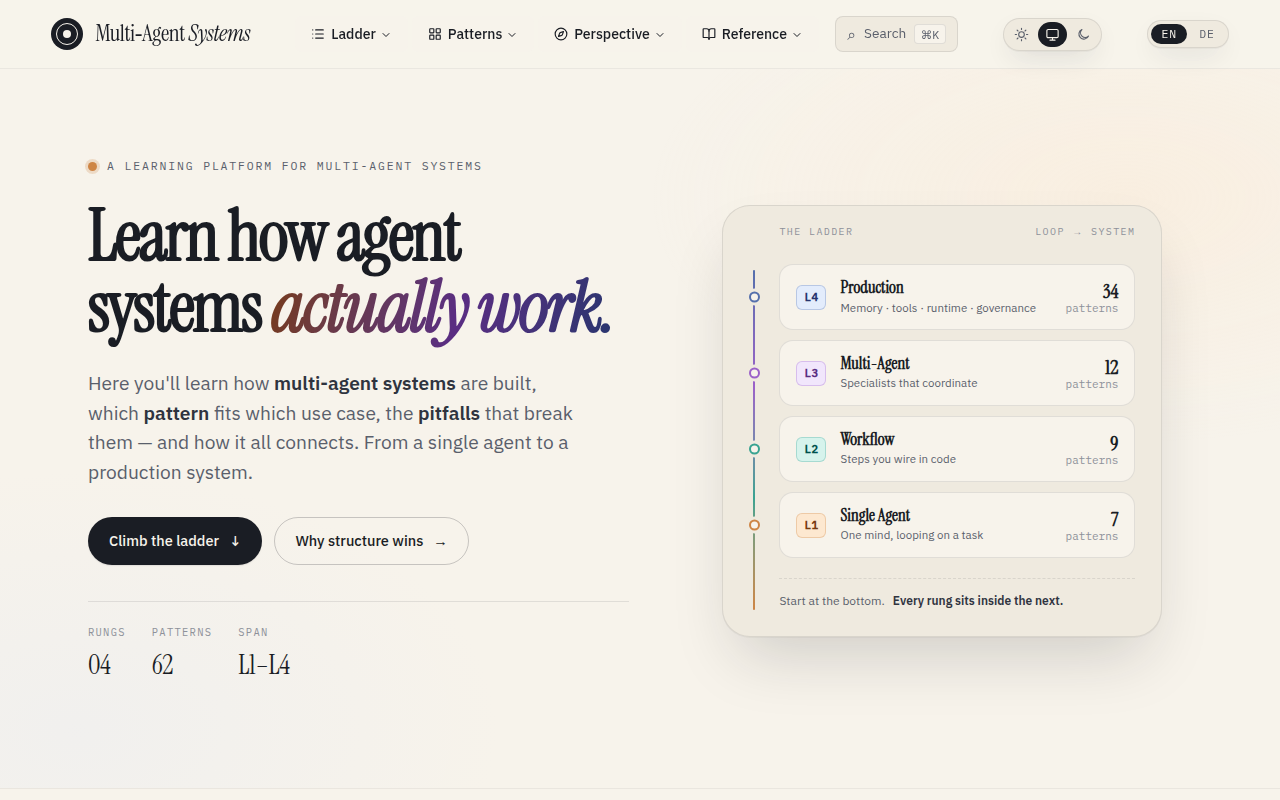 Screenshot der Lernplattform Multi-Agent Systems